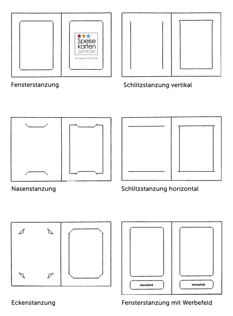 Stanzung für Kartonspeisekartenmappe